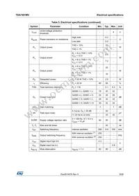 TDA7491MV Datasheet Page 9