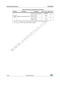 TDA7491MV Datasheet Page 10