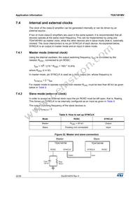 TDA7491MV Datasheet Page 22