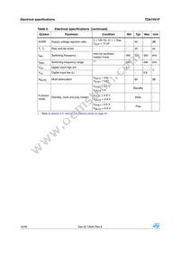 TDA7491P Datasheet Page 12