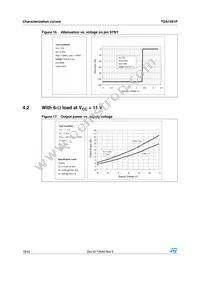 TDA7491P Datasheet Page 18