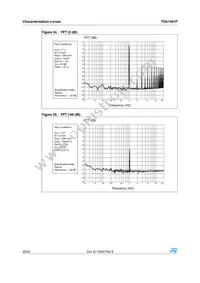 TDA7491P Datasheet Page 22