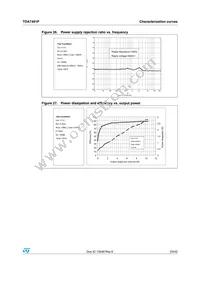 TDA7491P Datasheet Page 23