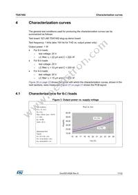 TDA7492 Datasheet Page 11