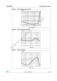 TDA7492MV Datasheet Page 11