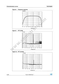 TDA7492MV Datasheet Page 12