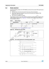 TDA7492MV Datasheet Page 20