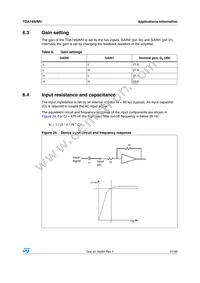 TDA7492MV Datasheet Page 21