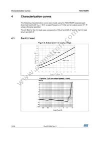 TDA7492MV13TR Datasheet Page 10