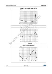 TDA7492MV13TR Datasheet Page 14