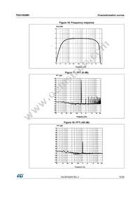 TDA7492MV13TR Datasheet Page 15