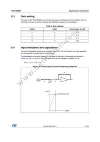 TDA7492MV13TR Datasheet Page 21