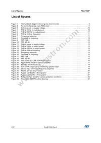 TDA7492P Datasheet Page 4