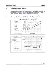 TDA7492P Datasheet Page 10