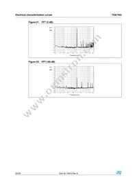 TDA7493 Datasheet Page 22