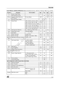 TDA7495 Datasheet Page 3