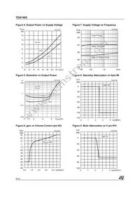 TDA7495 Datasheet Page 6