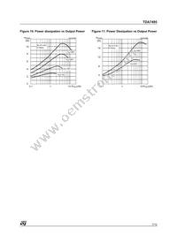 TDA7495 Datasheet Page 7