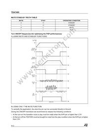 TDA7495 Datasheet Page 8
