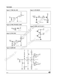 TDA7495S Datasheet Page 8