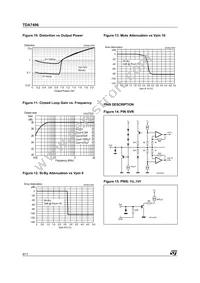 TDA7496 Datasheet Page 8