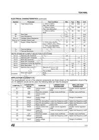 TDA7496L Datasheet Page 3