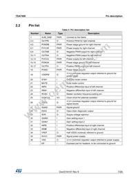 TDA7498 Datasheet Page 7