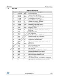 TDA7498E Datasheet Page 7