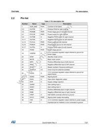 TDA7498L Datasheet Page 7