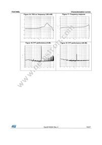 TDA7498L Datasheet Page 15