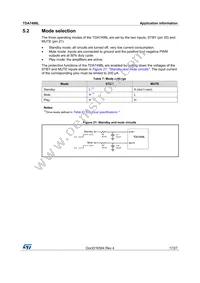 TDA7498L Datasheet Page 17