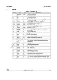 TDA7498MVTR Datasheet Page 7