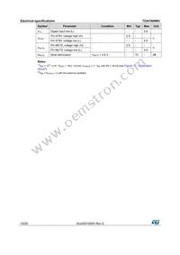 TDA7498MVTR Datasheet Page 10