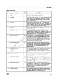 TDA7500ATR Datasheet Page 3