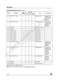 TDA7500ATR Datasheet Page 14