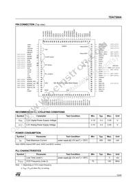 TDA7500ATR Datasheet Page 15