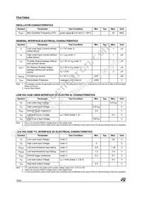 TDA7500ATR Datasheet Page 16