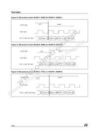 TDA7500ATR Datasheet Page 20