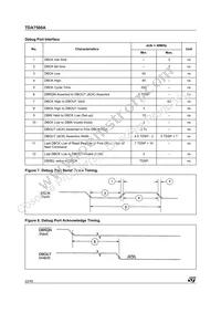 TDA7500ATR Datasheet Page 22