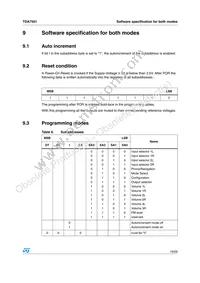 TDA7501 Datasheet Page 19