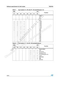 TDA7501 Datasheet Page 20