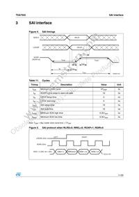 TDA7502 Datasheet Page 11