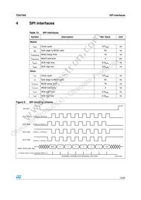 TDA7502 Datasheet Page 13