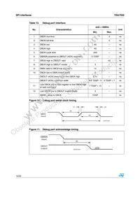 TDA7502 Datasheet Page 14