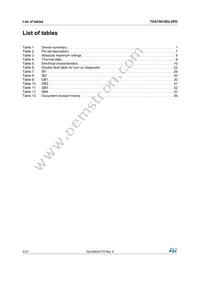 TDA75610DLVPDTR Datasheet Page 4