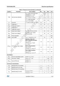 TDA75610DLVPDTR Datasheet Page 11