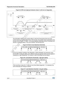 TDA75610DLVPDTR Datasheet Page 18