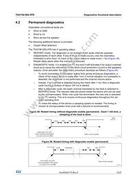 TDA75610DLVPDTR Datasheet Page 19