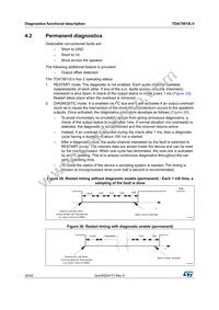 TDA75610LVPDTR Datasheet Page 20