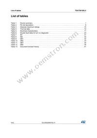 TDA75610S-8ZT Datasheet Page 4